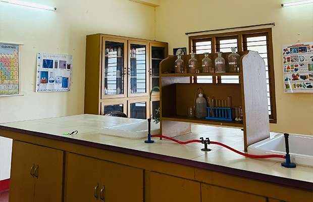 Labs
